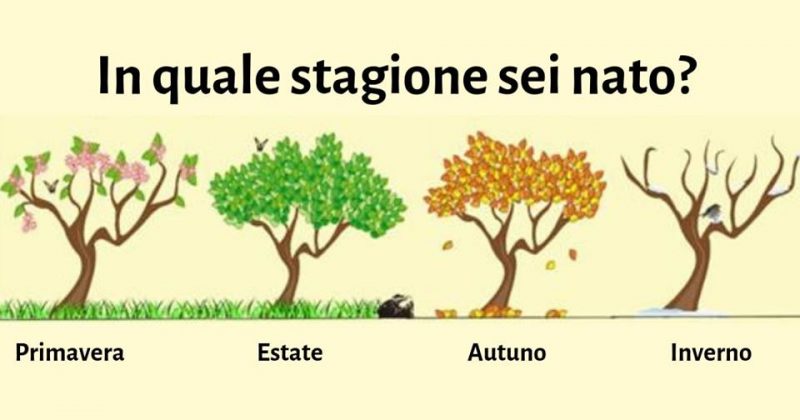 nascita e personalità