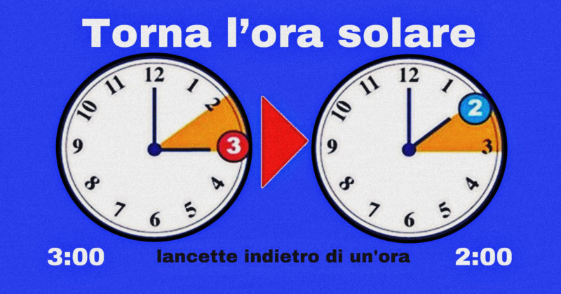 cambio ora solare