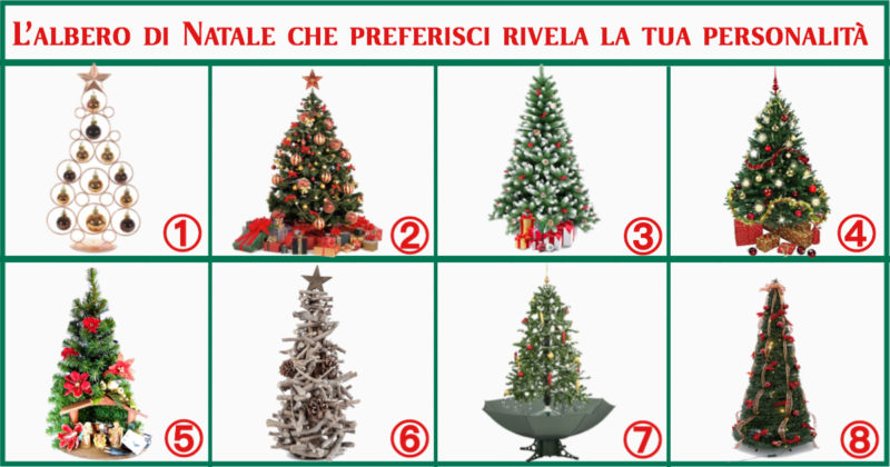 Test dell’albero di Natale