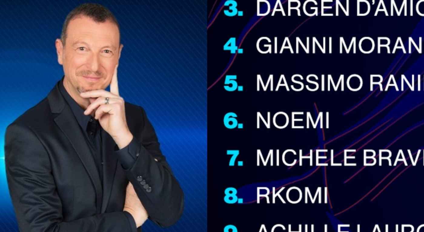 Classifica Sanremo 2022