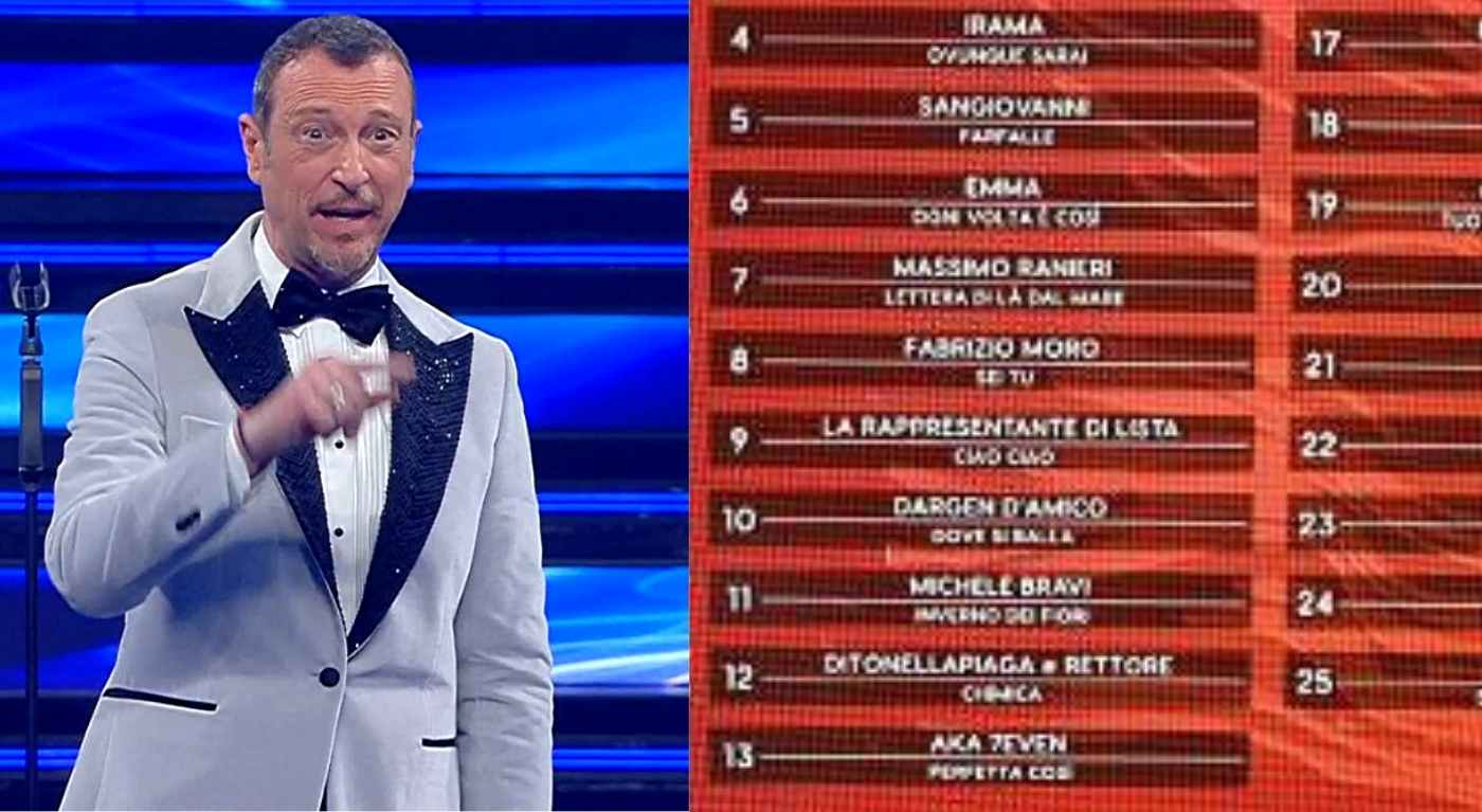 classifica Sanremo 2022