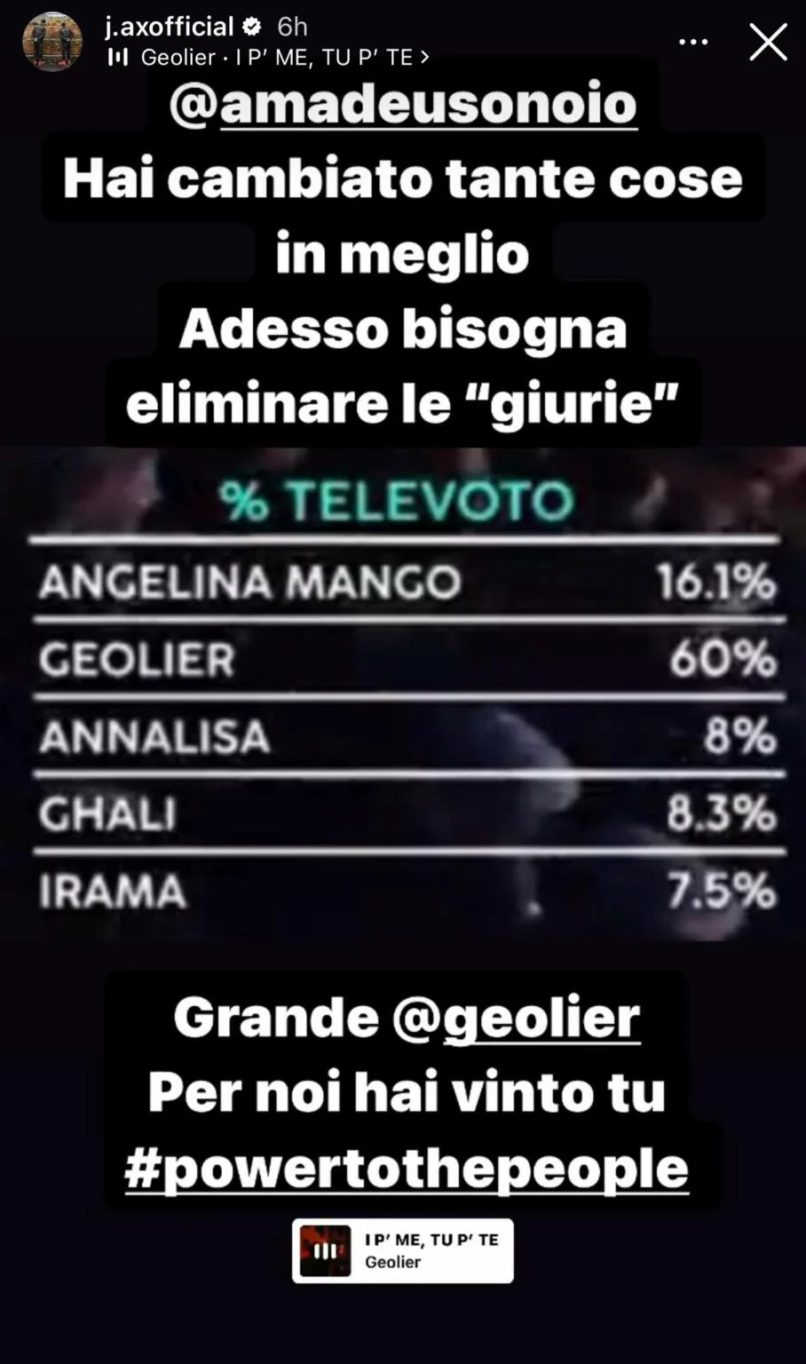 Non Accetta la Vittoria di Angelina Mango
